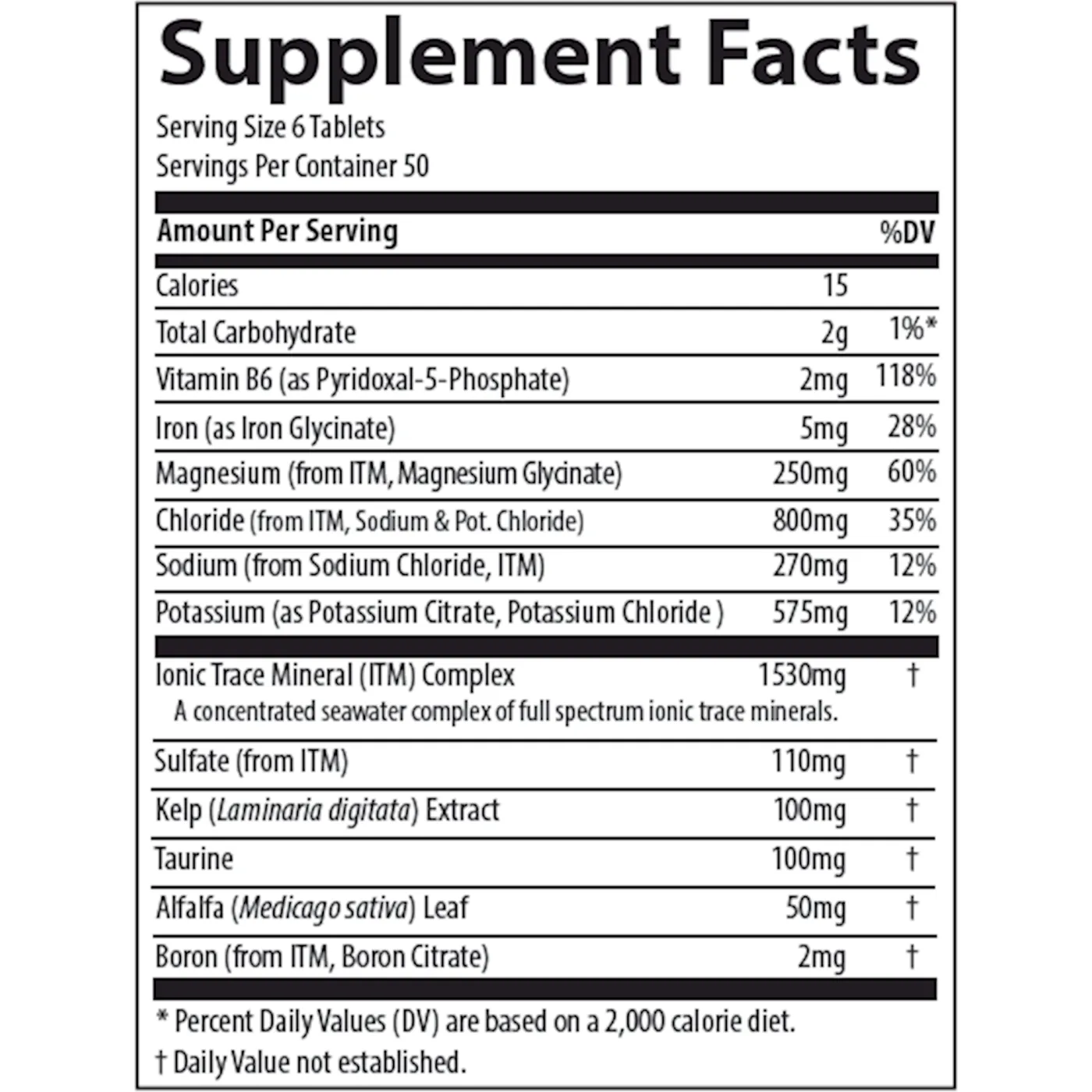 Electrolyte Stamina by Trace Minerals Research