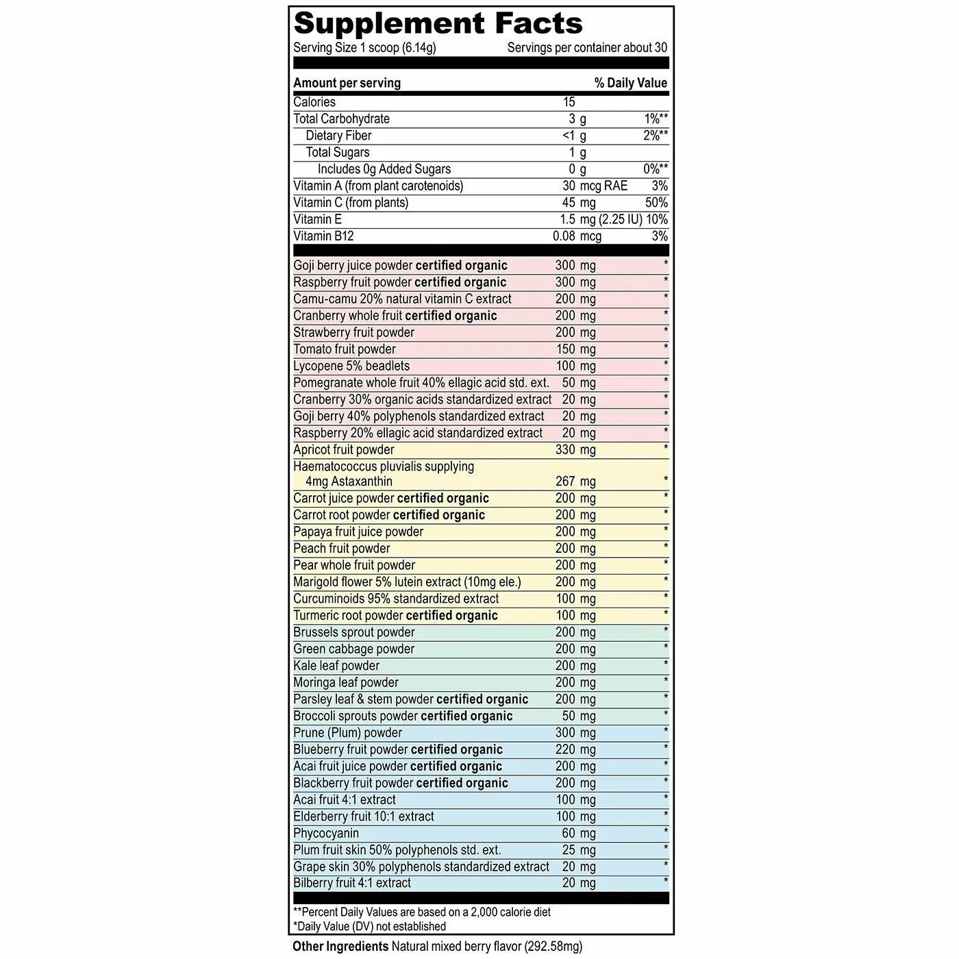 Spectrum Vibrance 30 servings by Vibrant Health