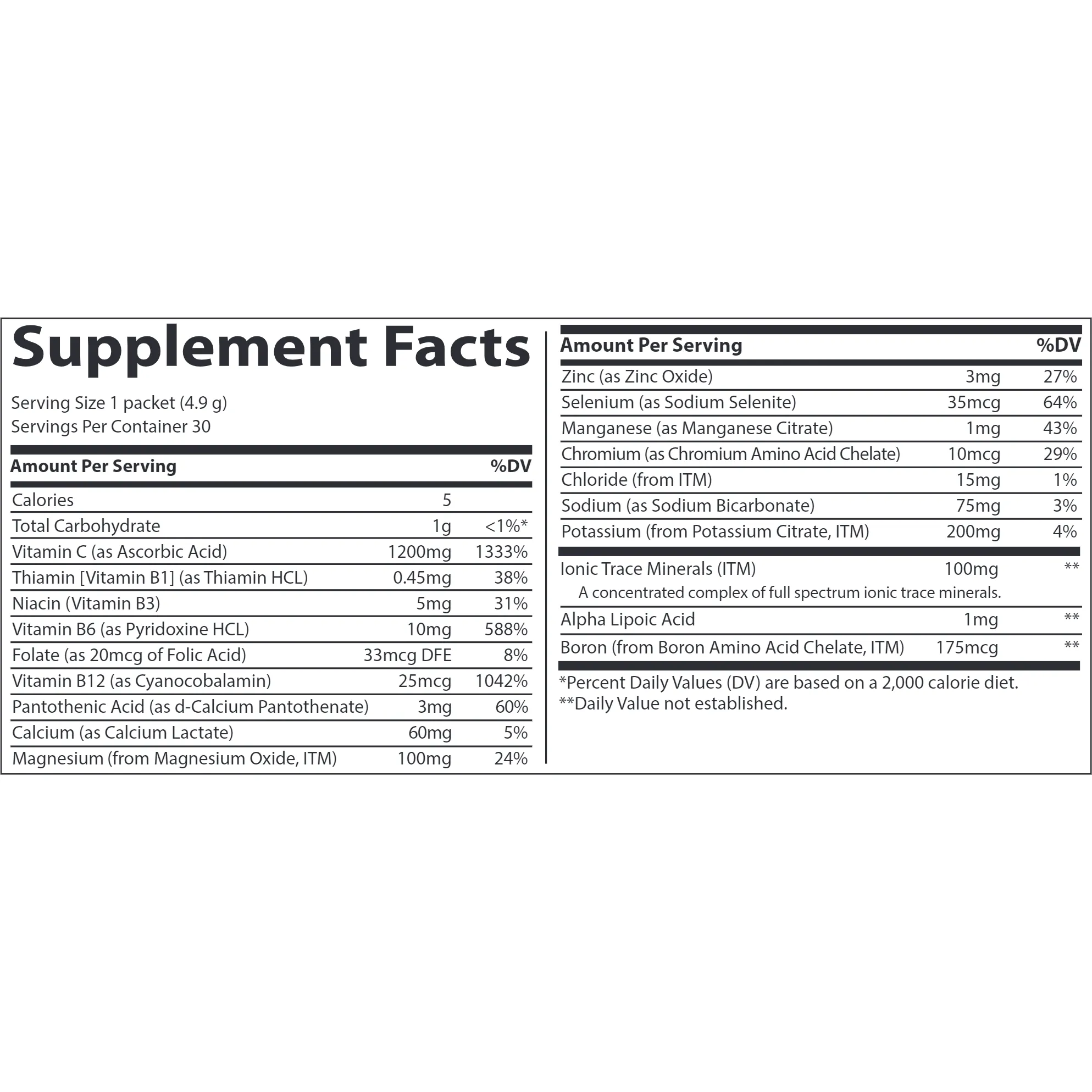 Sugar Free Electrolyte Stamina Power Pak Orange Mango 30 pack by Trace Minerals Research
