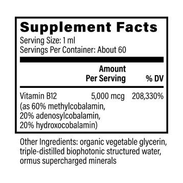 Vitamin B12 Blend 5.000 mcg by Global Healing